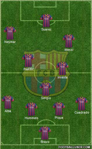 F.C. Barcelona Formation 2014