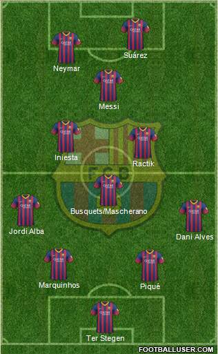 F.C. Barcelona Formation 2014