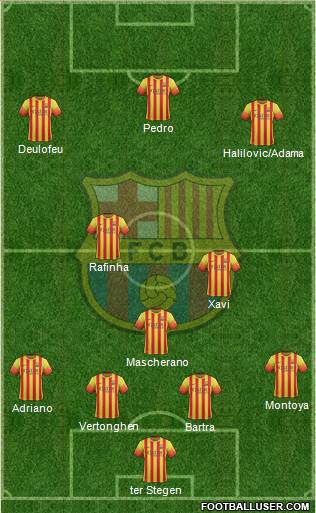 F.C. Barcelona Formation 2014