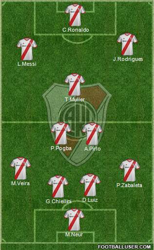 River Plate Formation 2014