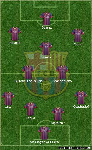 F.C. Barcelona Formation 2014
