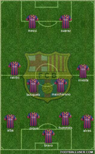 F.C. Barcelona Formation 2014