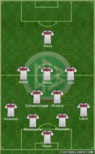 Germany Formation 2014