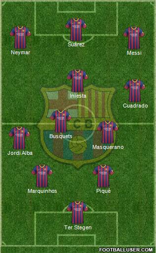 F.C. Barcelona Formation 2014