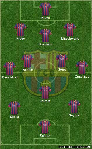 F.C. Barcelona Formation 2014