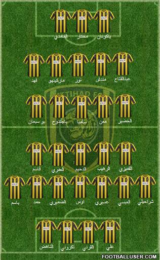Al-Ittihad (KSA) Formation 2014