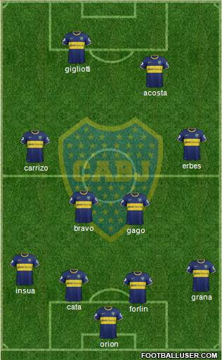 Boca Juniors Formation 2014