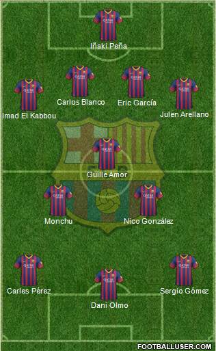 F.C. Barcelona Formation 2014