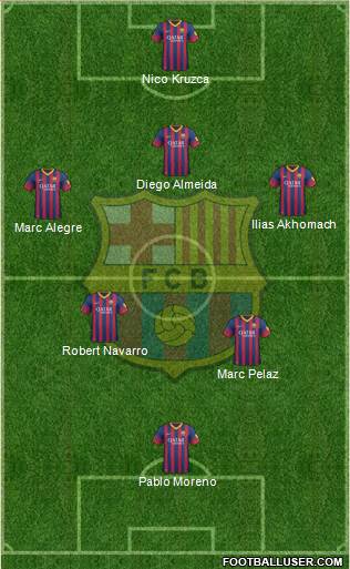F.C. Barcelona Formation 2014