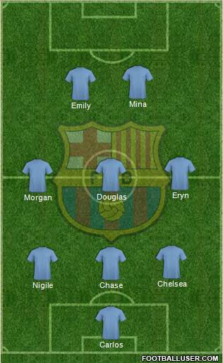 F.C. Barcelona Formation 2014