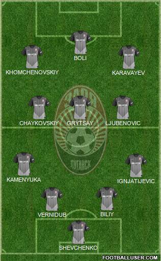 Zorya Lugansk Formation 2014