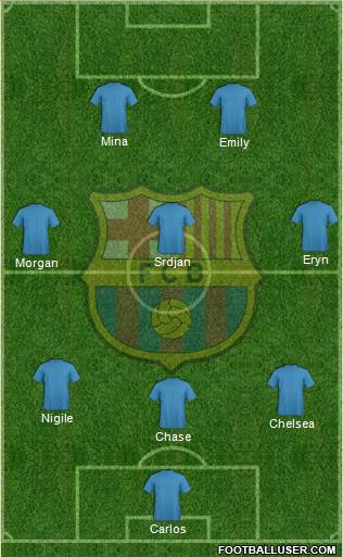 F.C. Barcelona Formation 2014