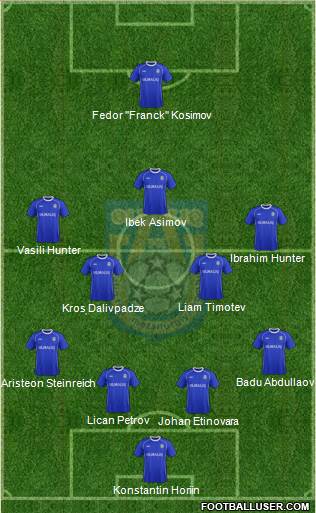 FJ Olmaliq Formation 2014