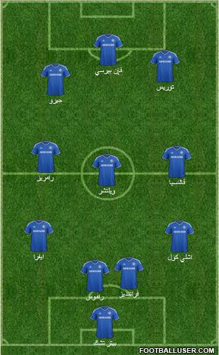 Chelsea Formation 2014