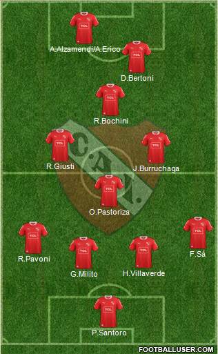 Independiente Formation 2014