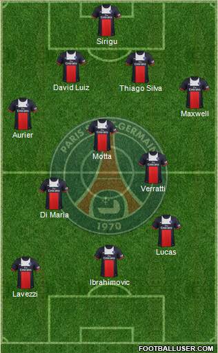 Paris Saint-Germain Formation 2014
