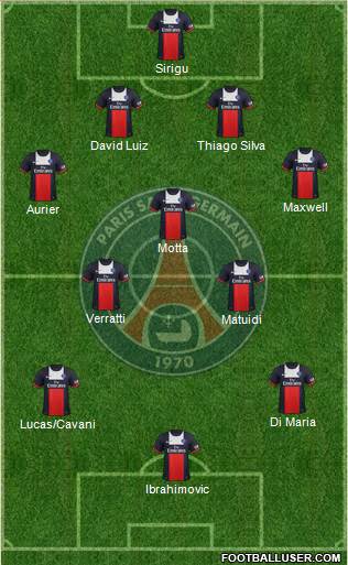 Paris Saint-Germain Formation 2014