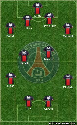 Paris Saint-Germain Formation 2014