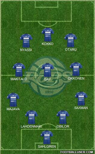 Rovaniemen Palloseura Formation 2014