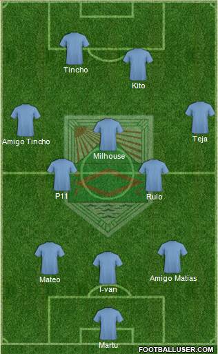Rampla Juniors Fútbol Club Formation 2014