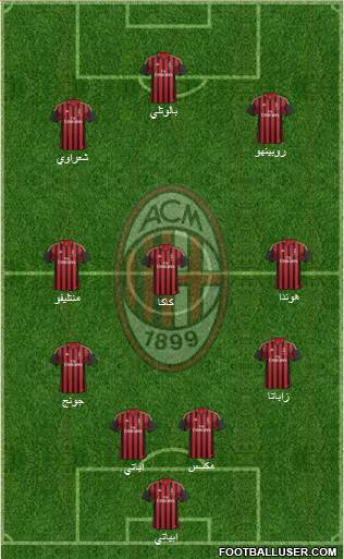 A.C. Milan Formation 2014