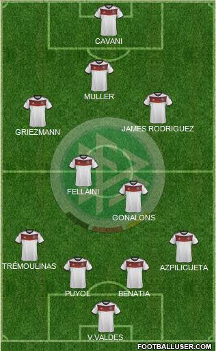 Germany Formation 2014