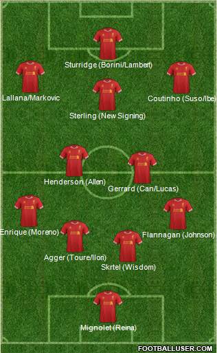 Liverpool Formation 2014