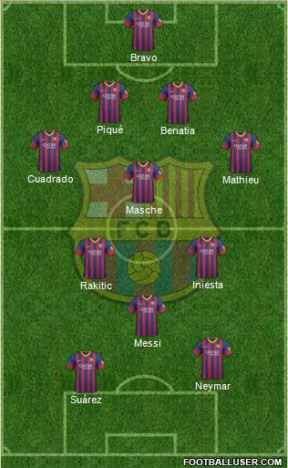 F.C. Barcelona Formation 2014