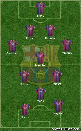 F.C. Barcelona Formation 2014