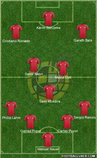 Spain Formation 2014