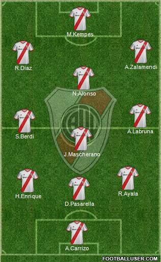 River Plate Formation 2014