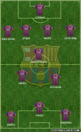 F.C. Barcelona Formation 2014
