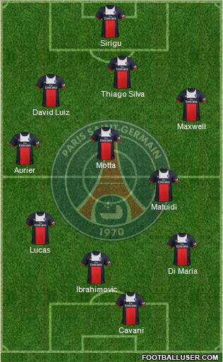 Paris Saint-Germain Formation 2014