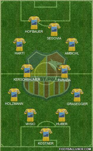 SKN St. Pölten Formation 2014