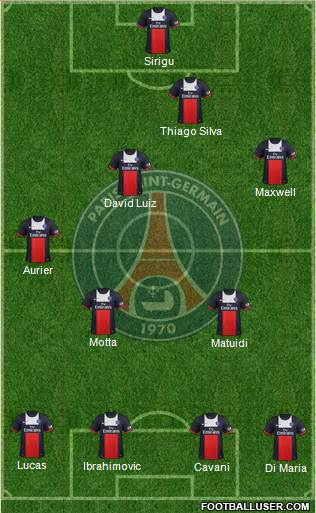 Paris Saint-Germain Formation 2014