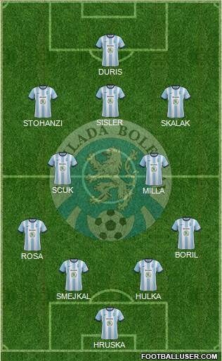 Mlada Boleslav Formation 2014
