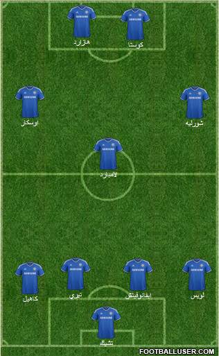 Chelsea Formation 2014