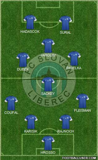 Slovan Liberec Formation 2014