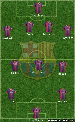 F.C. Barcelona Formation 2014