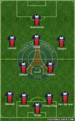 Paris Saint-Germain Formation 2014