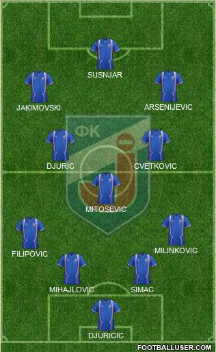 FK Jagodina Formation 2014
