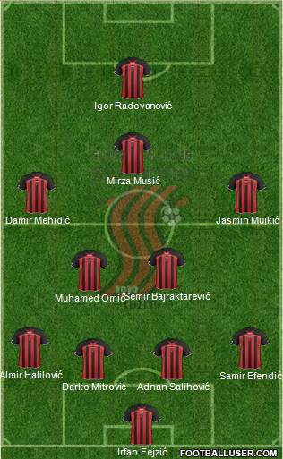 FK Sloboda Tuzla Formation 2014