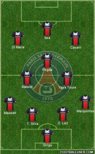 Paris Saint-Germain Formation 2014