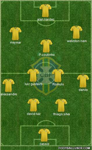Brazil Formation 2014