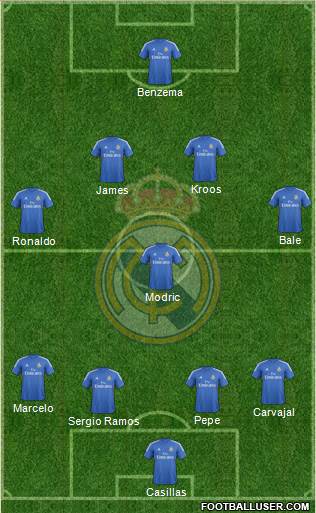 Real Madrid C.F. Formation 2014