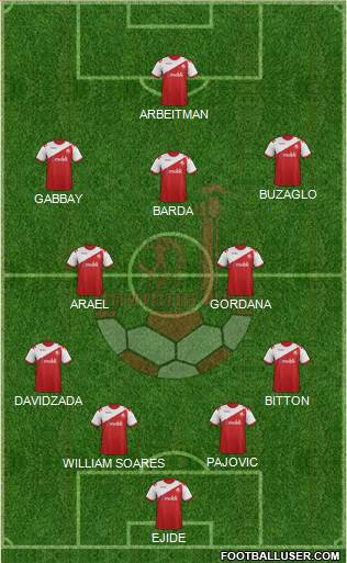 Hapoel Be'er-Sheva Formation 2014