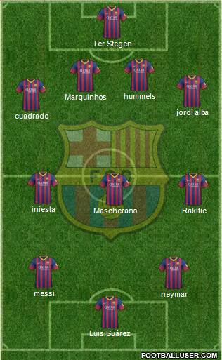 F.C. Barcelona Formation 2014