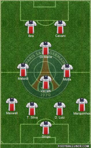 Paris Saint-Germain Formation 2014