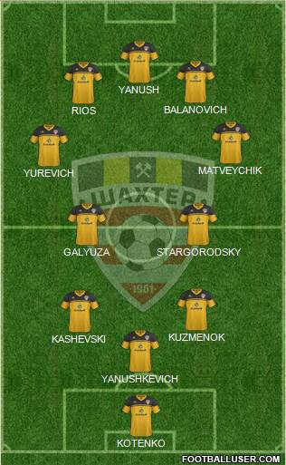 Shakhter Soligorsk Formation 2014