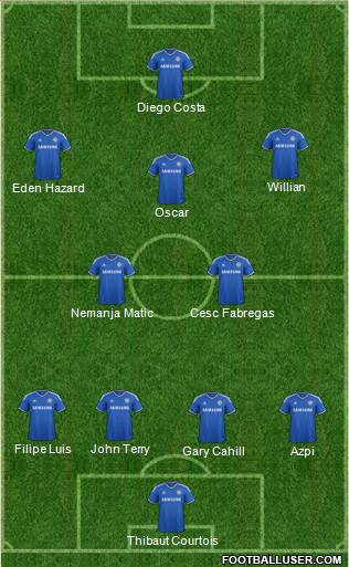 Chelsea Formation 2014